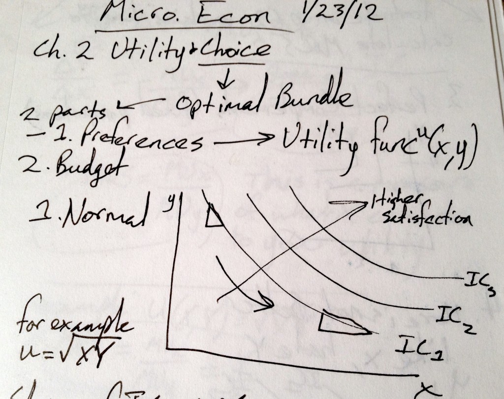 micro economics class notes about utility preferences